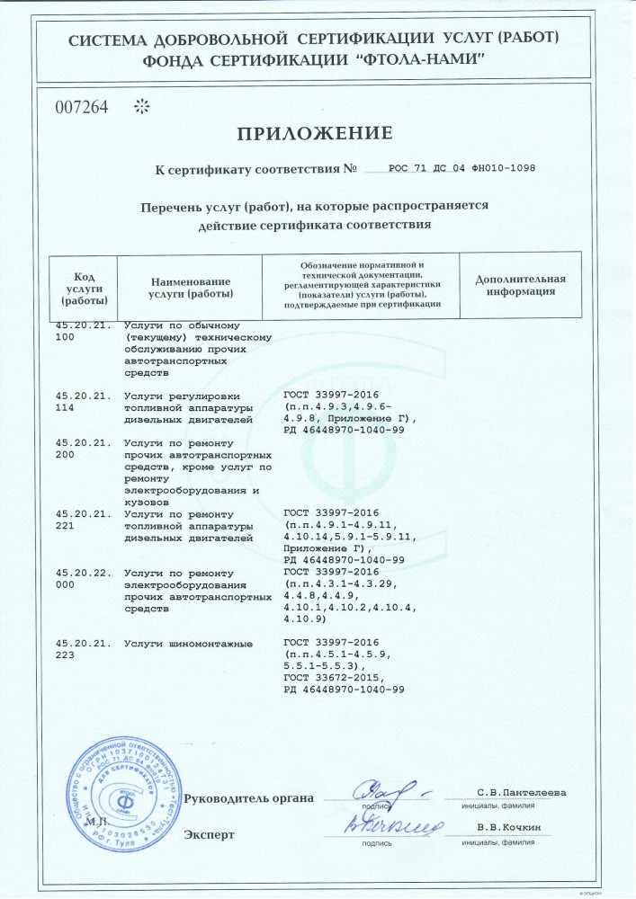 Приложение 007264 к сертификату ФН010-1098 — сервисные работы