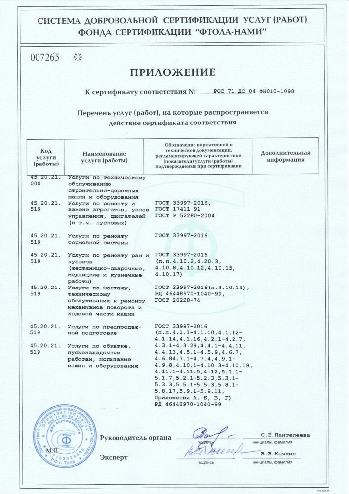 Приложение 007265 к сертификату ФН010-1098 — ремонт спецтехники
