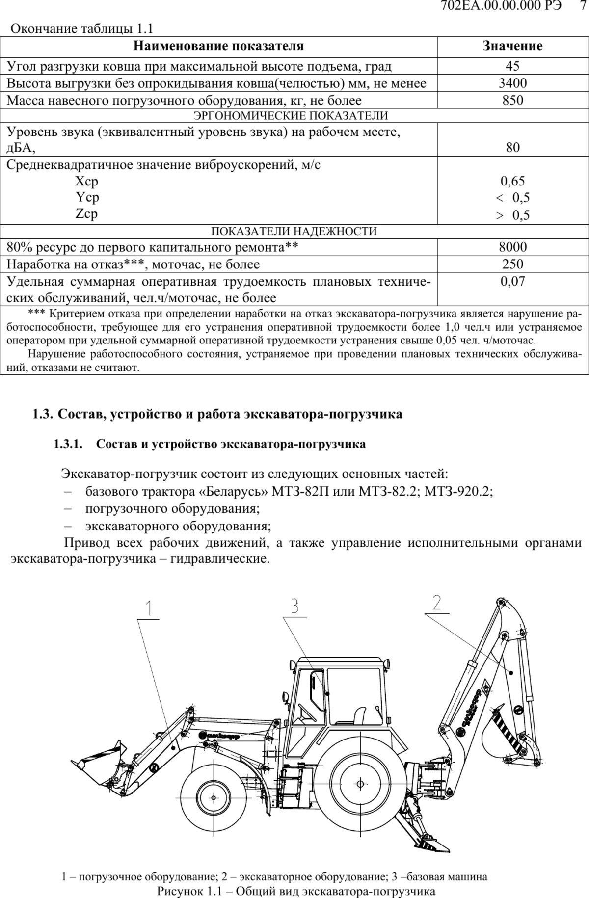 Общие размеры АМКОДОР 702ЕА