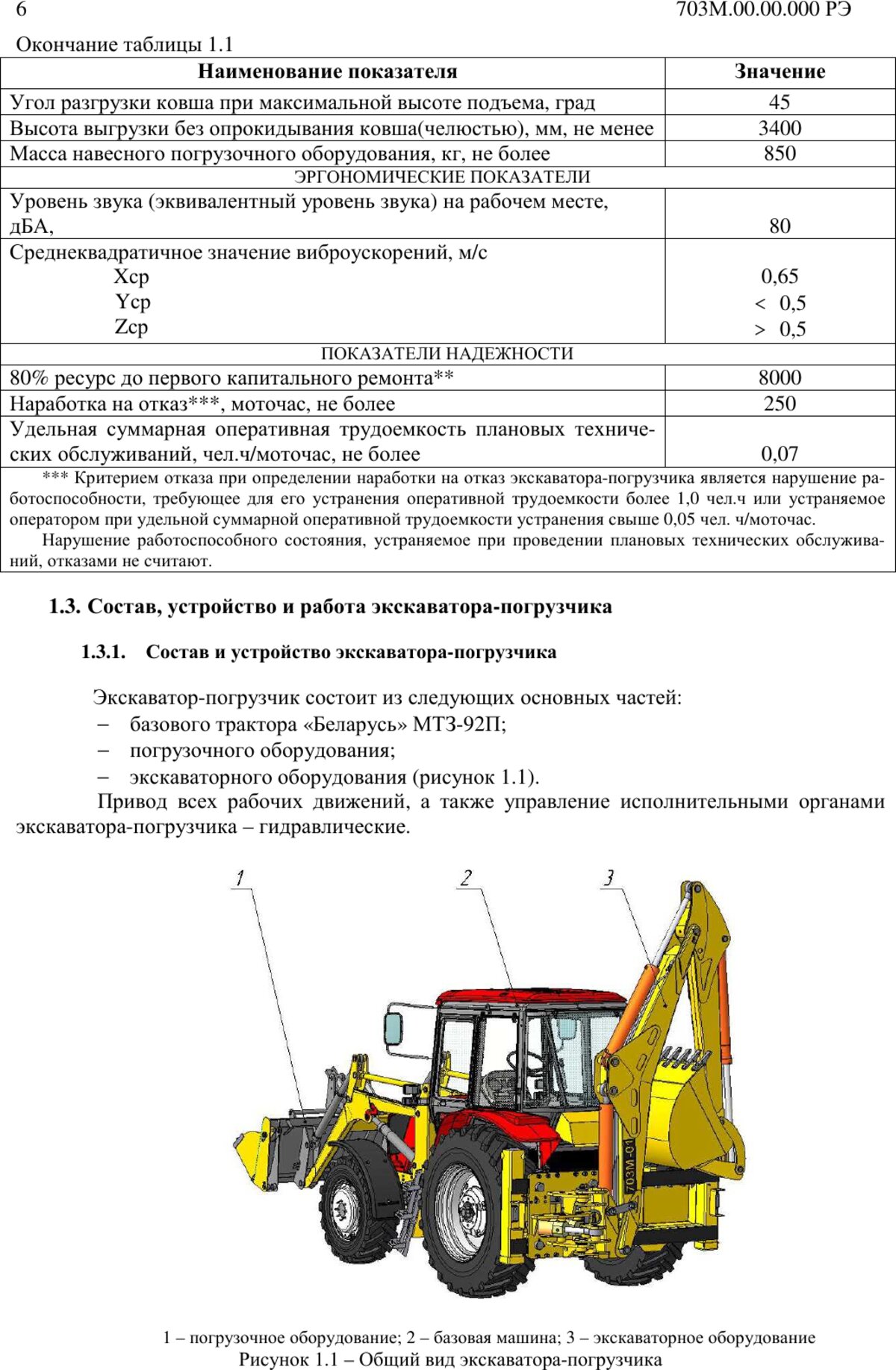 Общие размеры АМКОДОР 703М