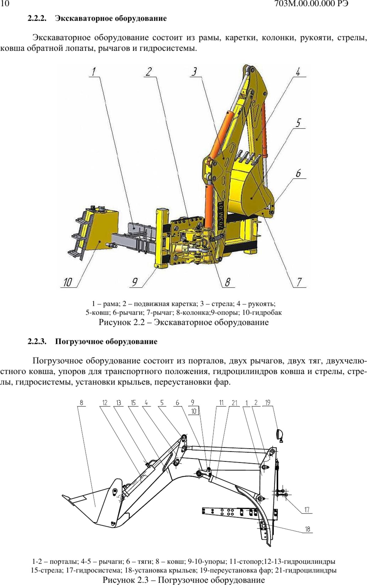 Рабочий диапазон АМКОДОР 703М