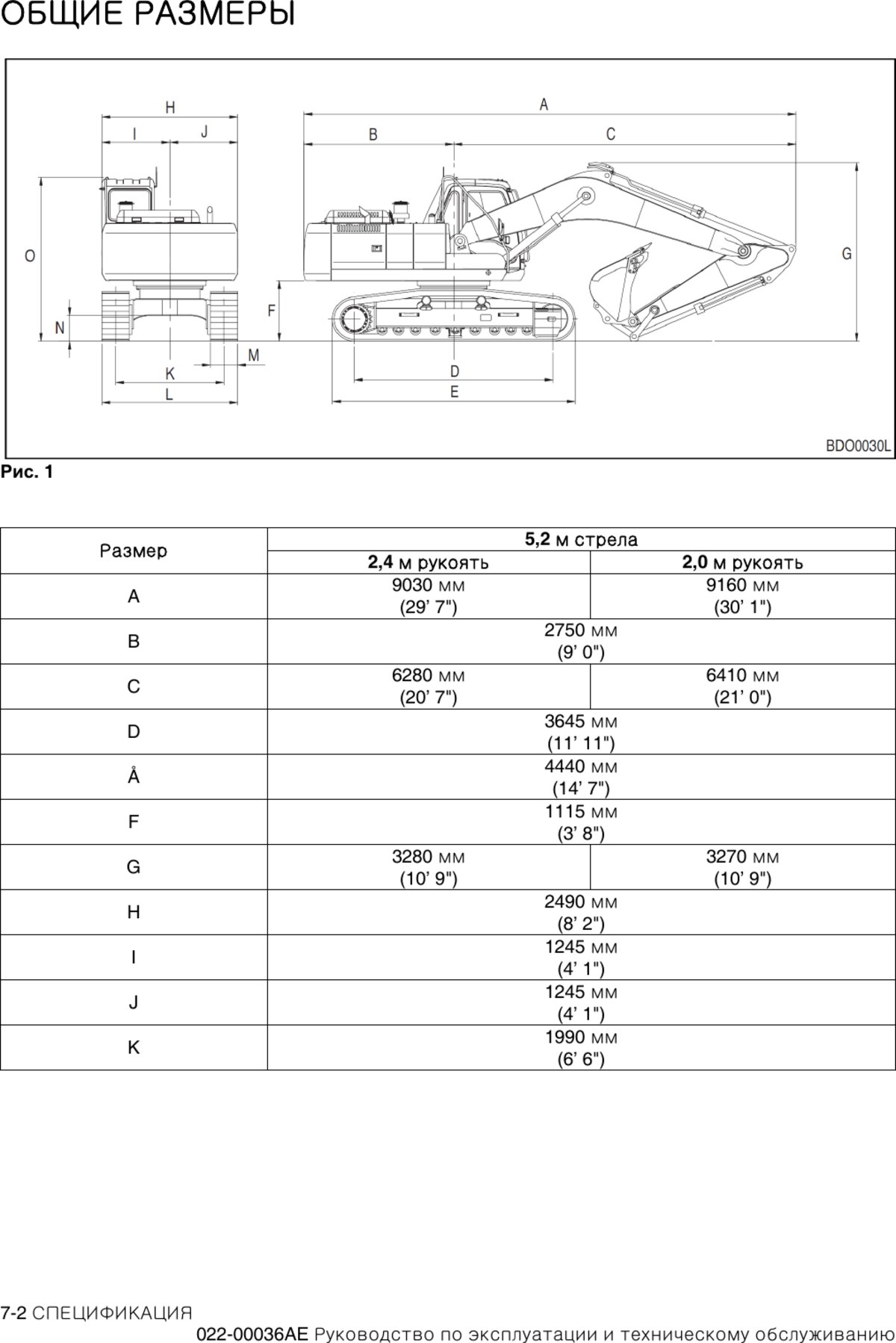 Общие размеры S225NLC-V