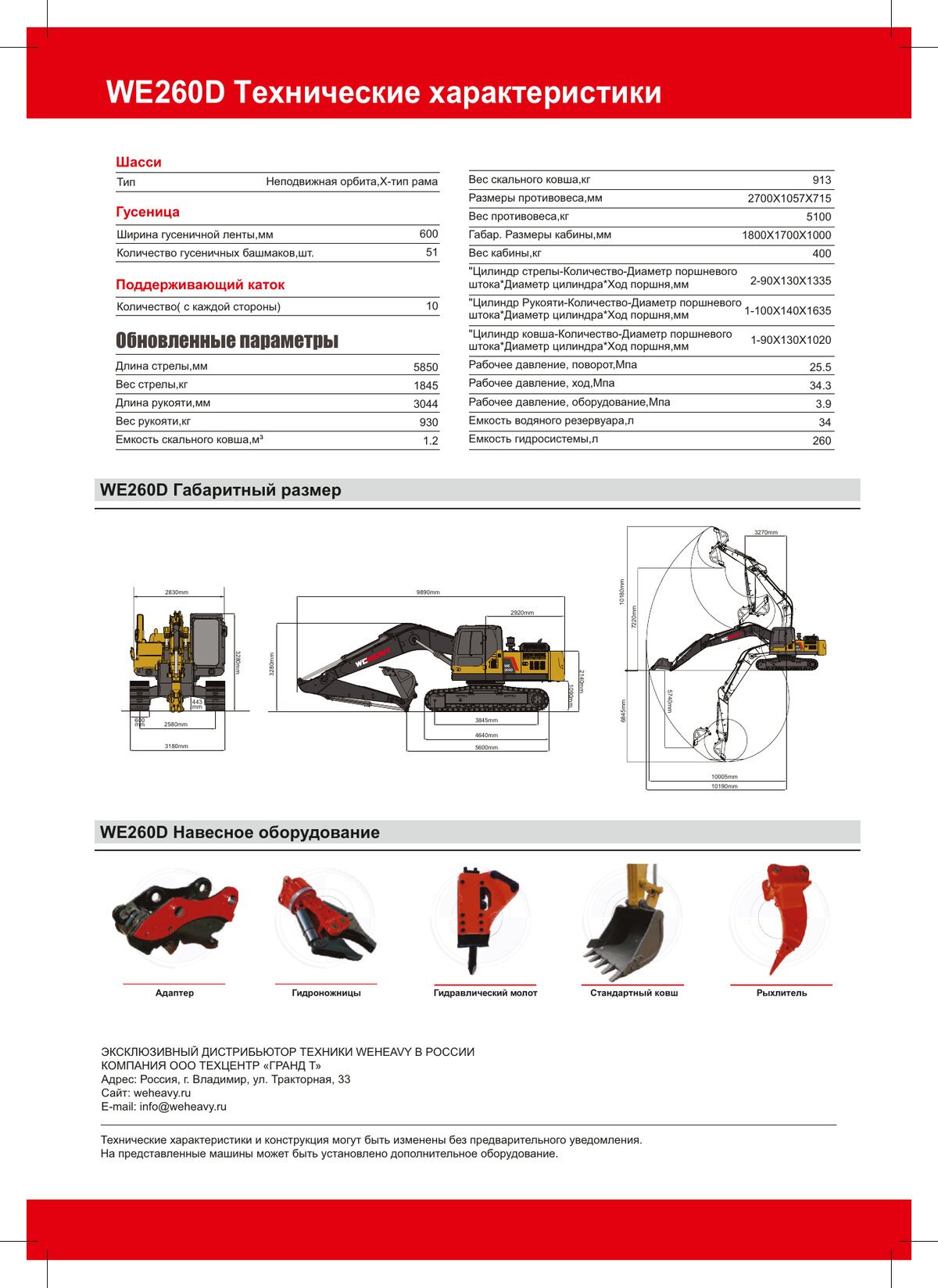 Рабочий диапазон WE260D