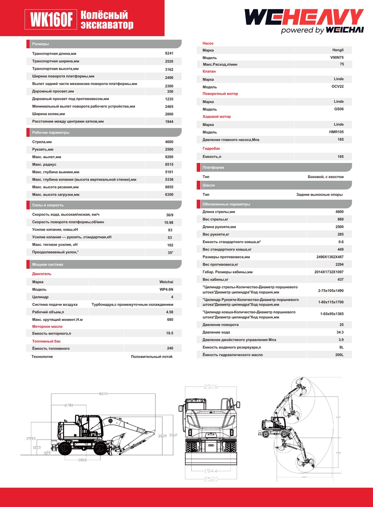 Общие размеры WK160F