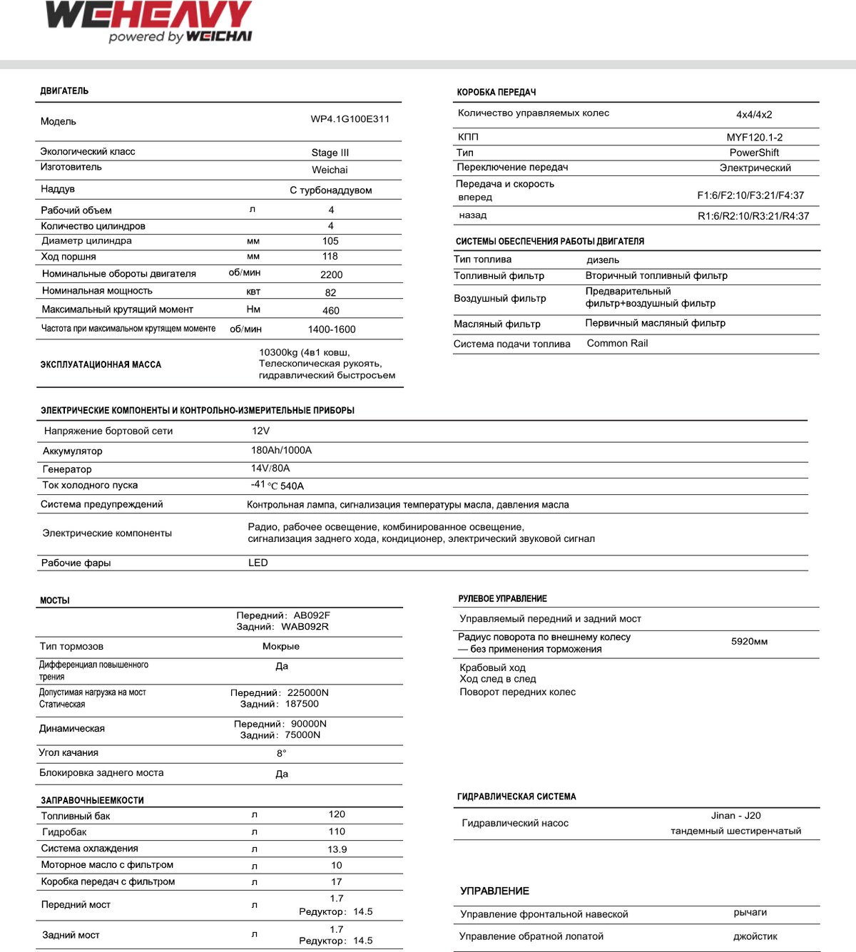 Рабочий диапазон WLB468